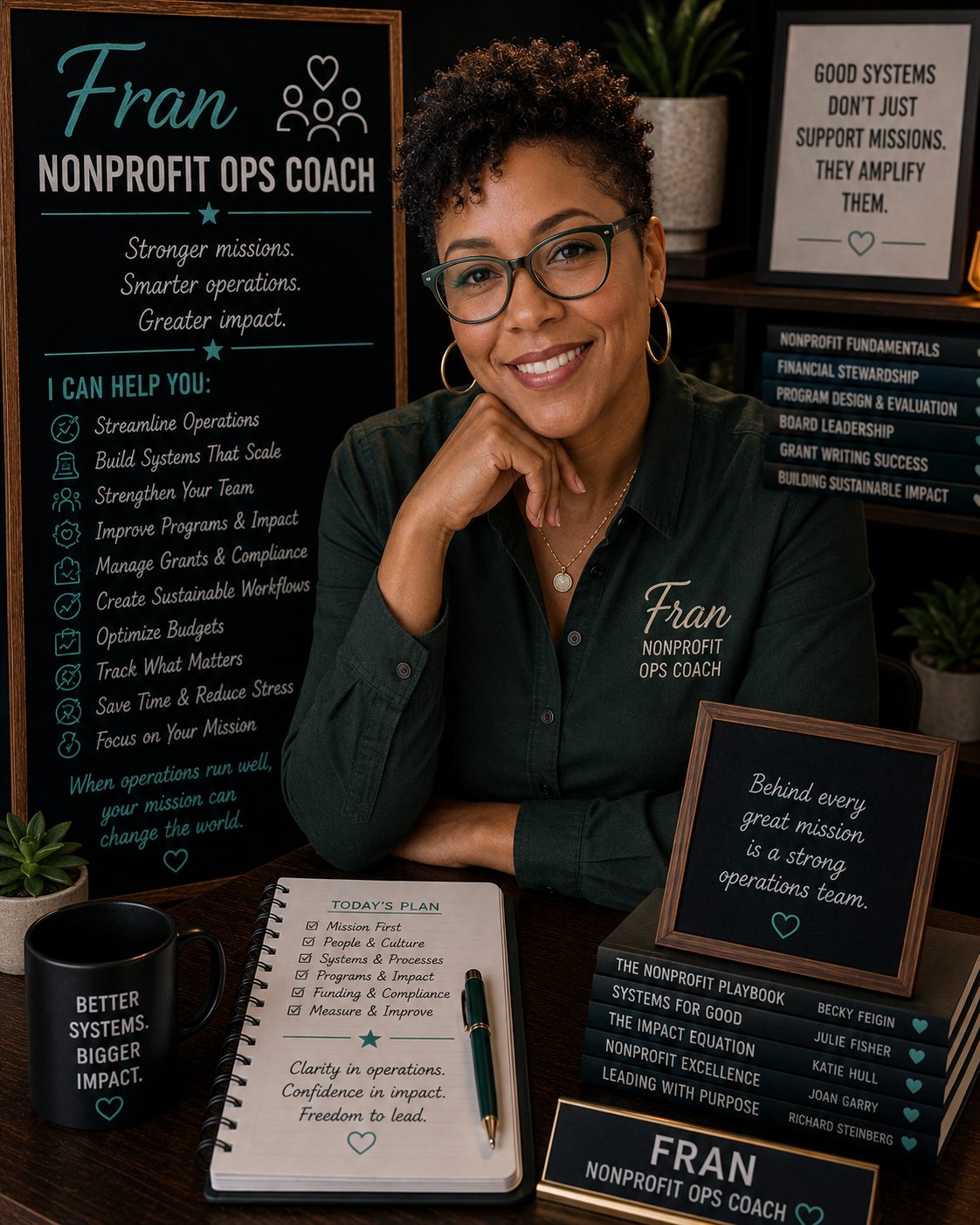 Fran — AI Nonprofit Ops Coach on Role Model AI